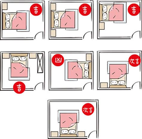 睡床擺位|【風水特輯】床怎麼擺？有哪些禁忌？臥室床開運設計。